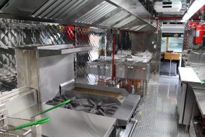 Silver Star Metal Fabricating Inc. – Food Trucks – Our Customers – The Sizzling Stick